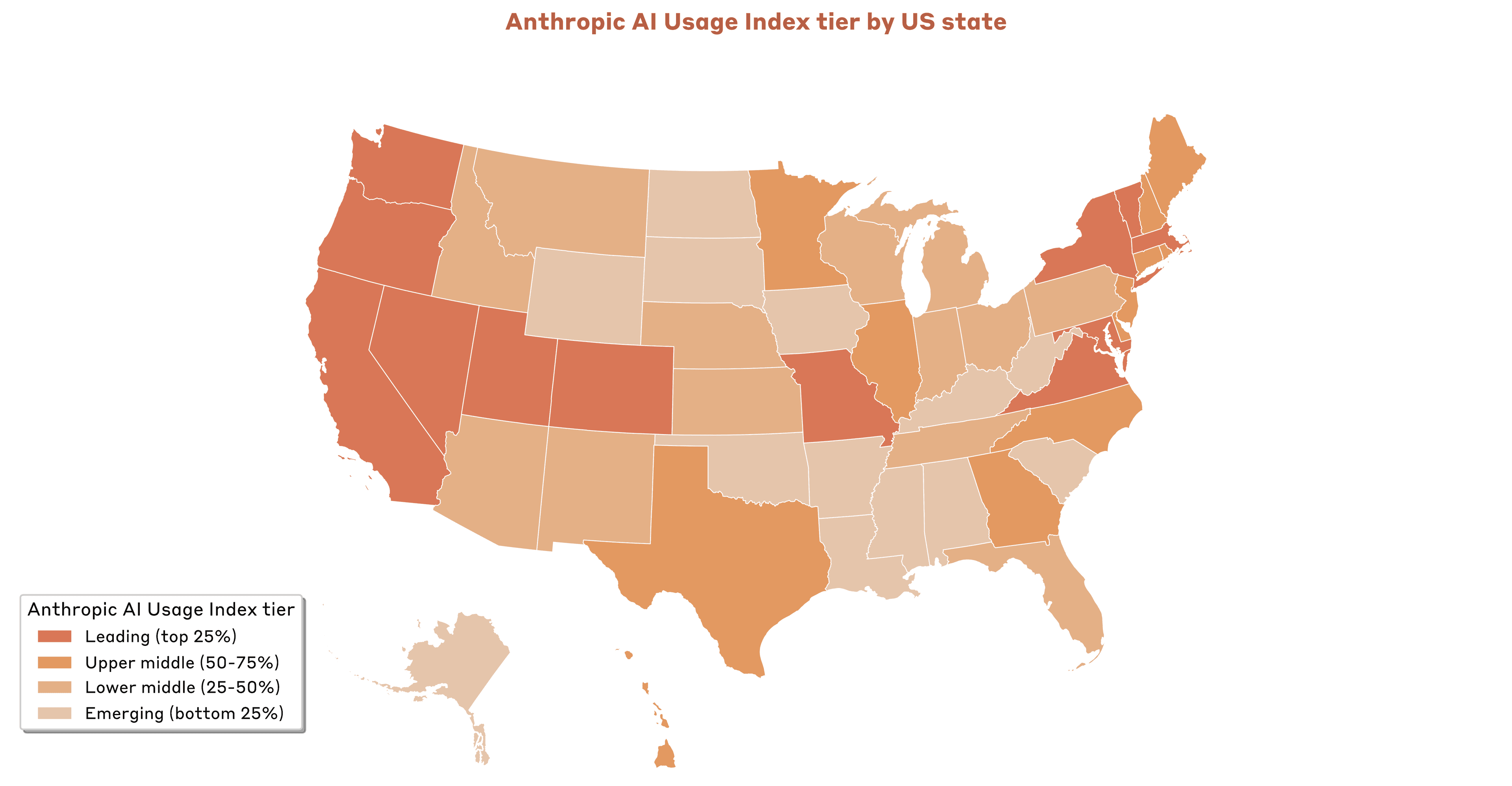 Figure 2.6: Claude usage varies across US states, with high per-capita usage in the West Coast, but also higher usage in Nevada, Utah, Colorado, Missouri, and Virginia. The different tiers reflect a US state’s position within the US distribution of the Anthropic AI Usage Index as defined in this chapter.
